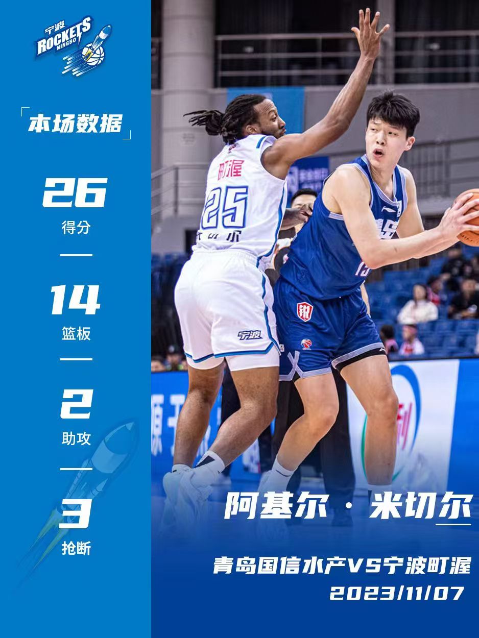 CBA联赛抽签结果揭晓，球队积极备战新赛季的简单介绍