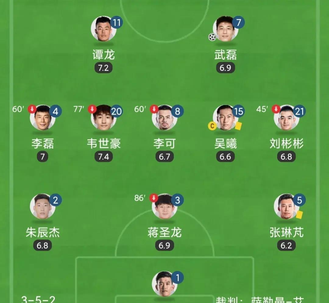 今日中国足球联赛球队阵容曝光