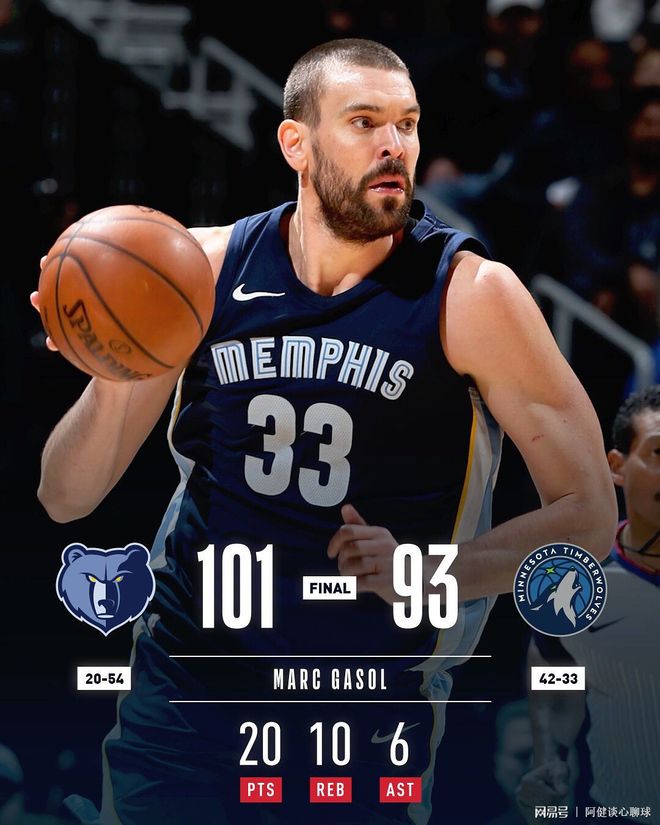 B体育体育登录-灰熊连战连败，康利逐渐疲软表现不如人意的简单介绍