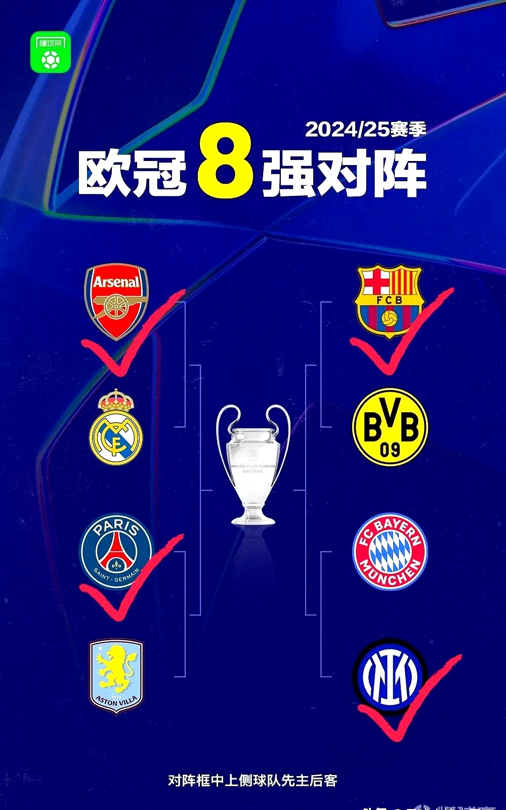 皇家马德里横扫对手，领跑16强夺冠争霸的简单介绍