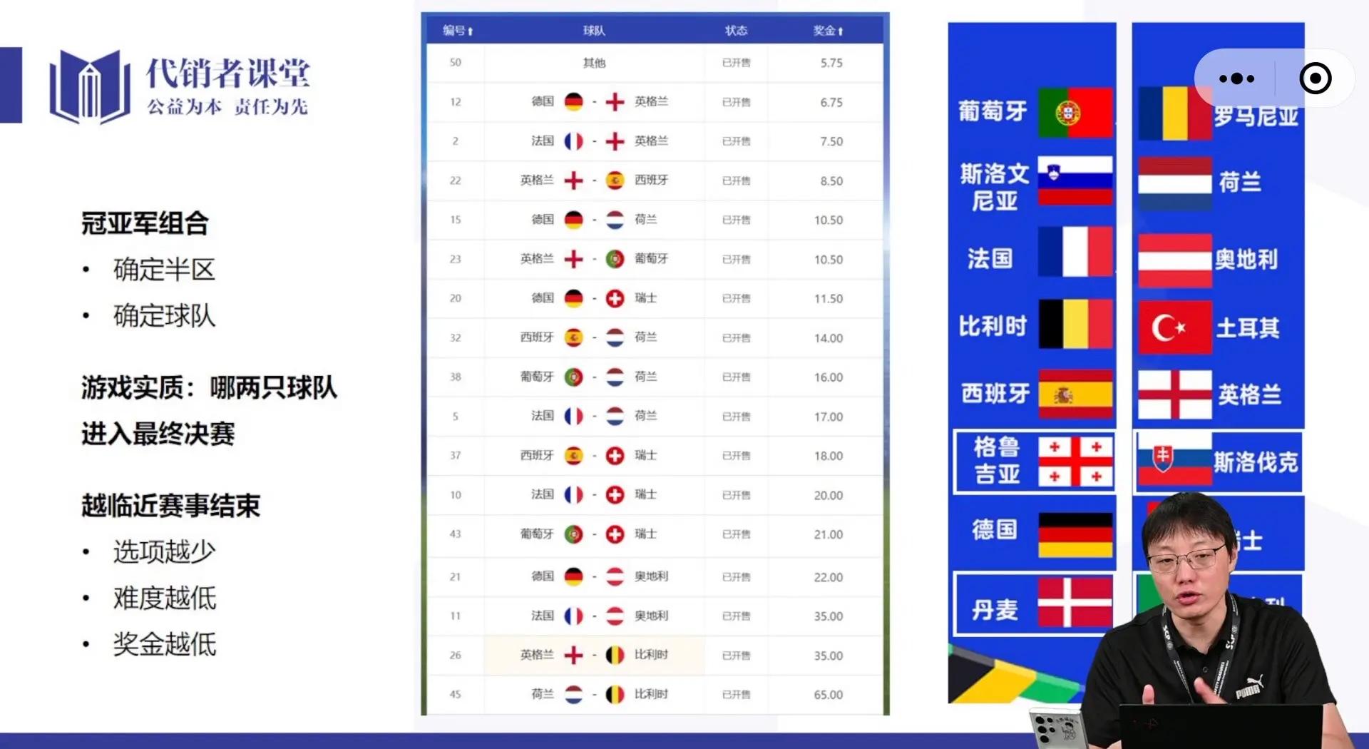 西班牙队亚马尔特将加入欧洲国家杯比赛选拔名单